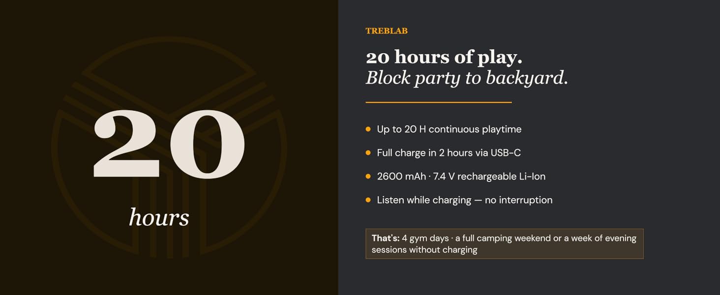 Up to 20 hours. Your block and the next.