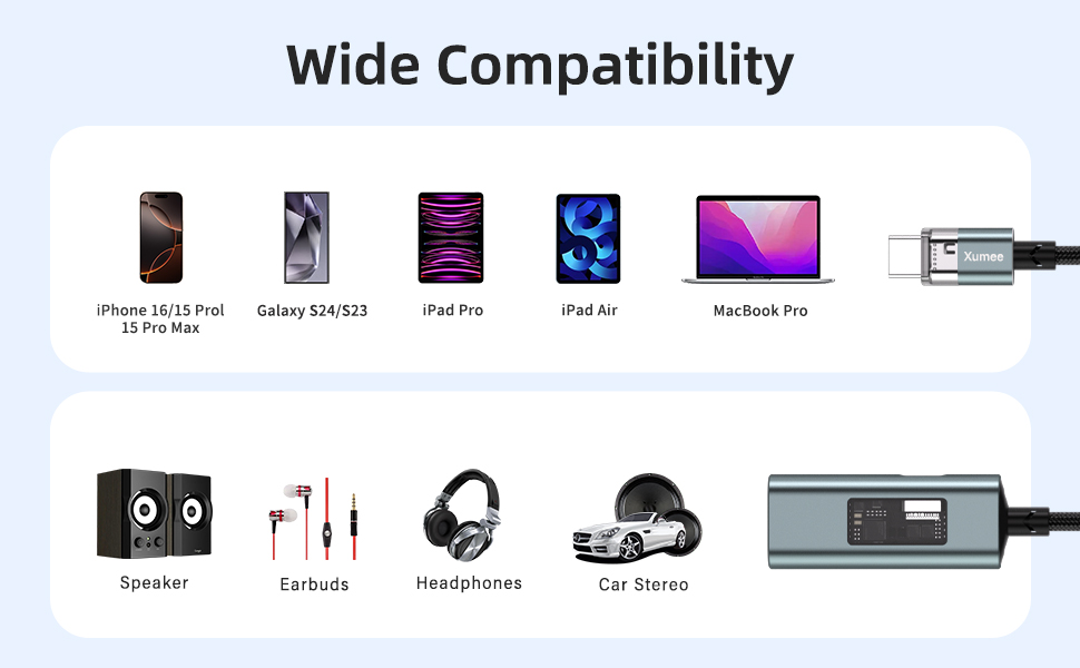 USB C to Headphone Jack Adapter