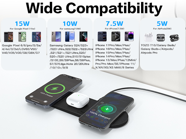 ZealSound Wireless Charging Pad,Triple Wireless Charger Pad Multiple Devices