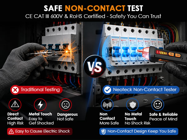 hot wire tester