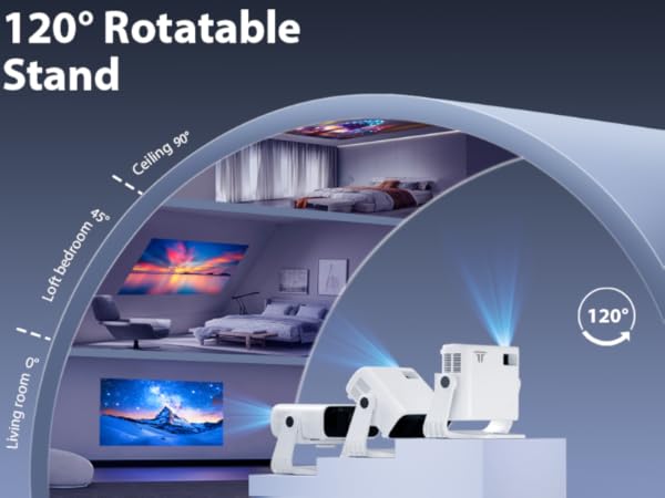 Mini Projector
