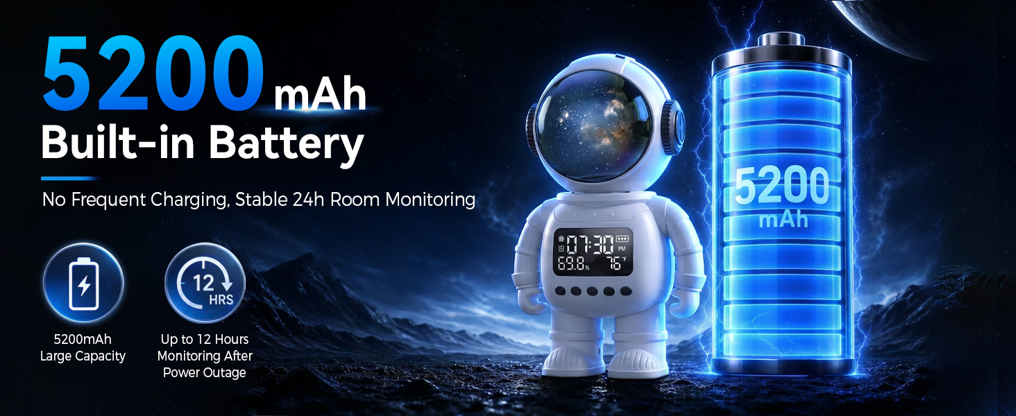 5200mAh Built-in Battery