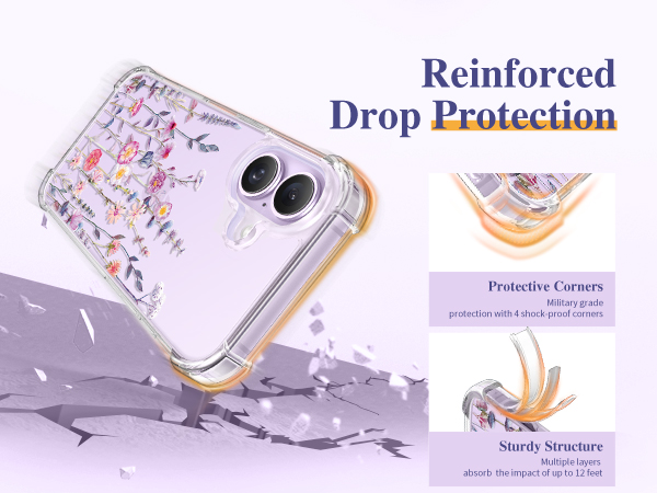 GVIEWIN Case Compatible with iPhone17 Case