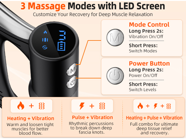 fascia blaster