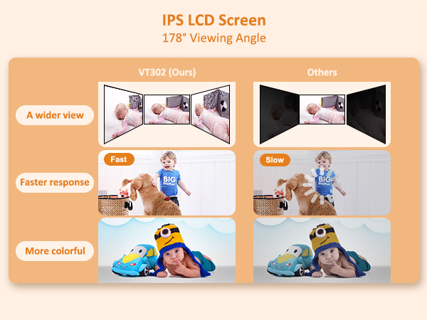 baby monitor with camera and audio