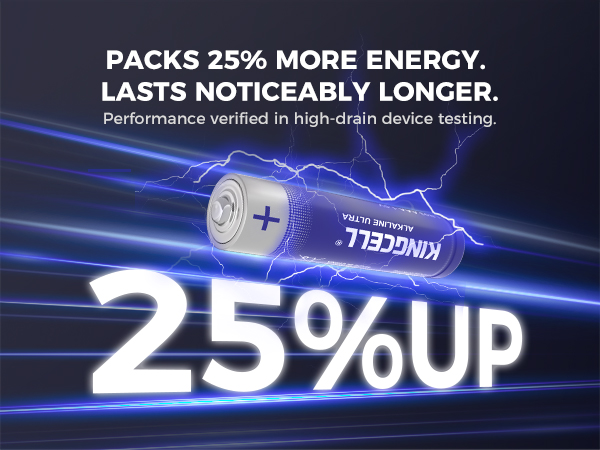 aaa batteries