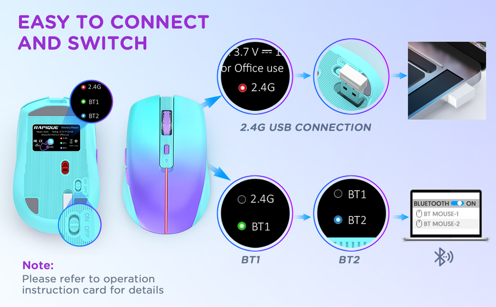 RAPIQUE R110 Bluetooth Mouse ??