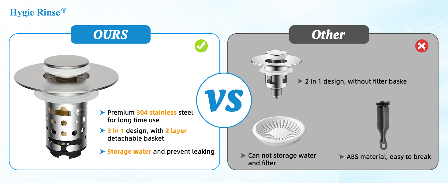 Bathroom Sink Pop Up Drain Strainer