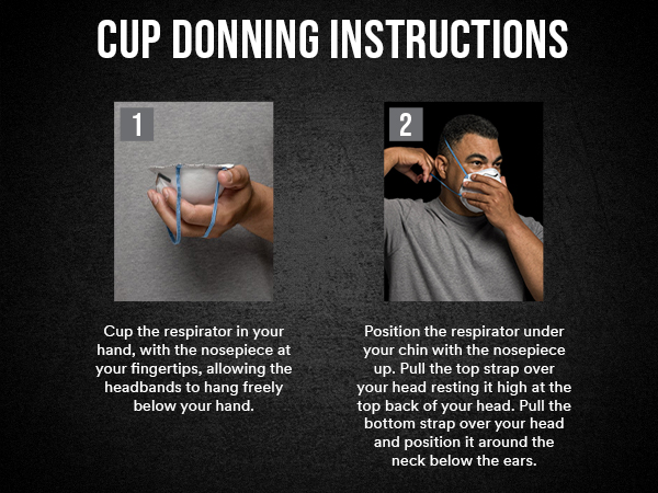 Aura Donning instructions