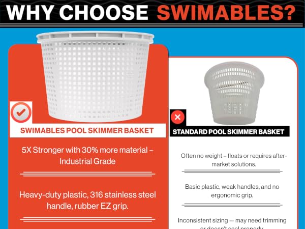 pentair 08650-0007 inground pools baskets replacement swimming pool's filter b9 strainer weighted