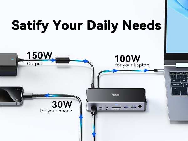 docking station power supply