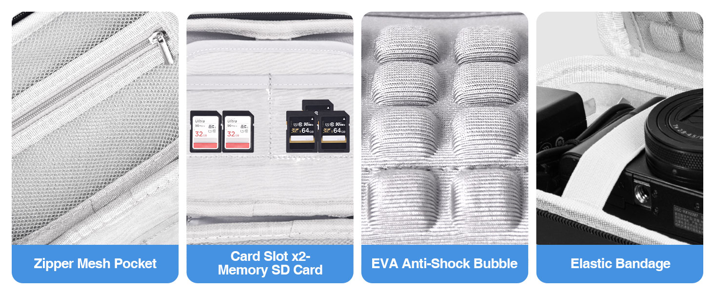 MART Digital Camera Case, Small Camera Bag with EVA Anti-Shock Bubble