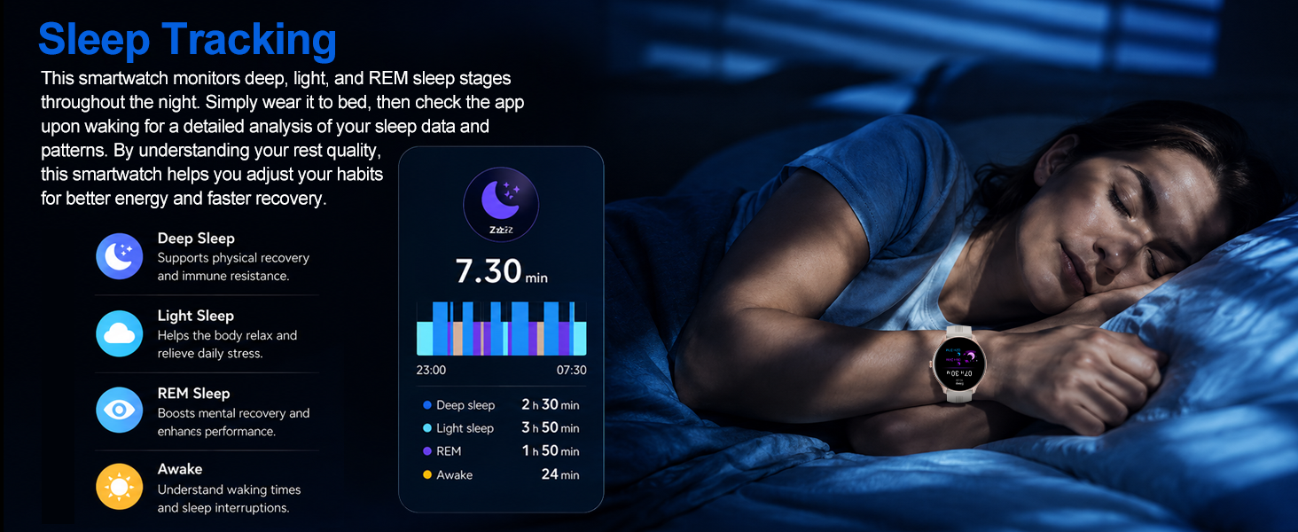 Smartwatch tracks deep, light, REM sleep and awake time. Check sleep data in app.