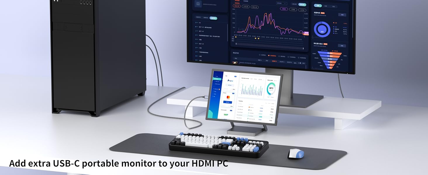 HDMI TO USB C