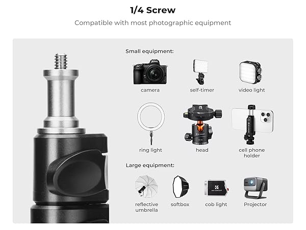 1/4 screw adapter for photographic equipment, shown with icons of compatible devices including cameras, lights, and tripod heads. Adapter has silver top and black base.