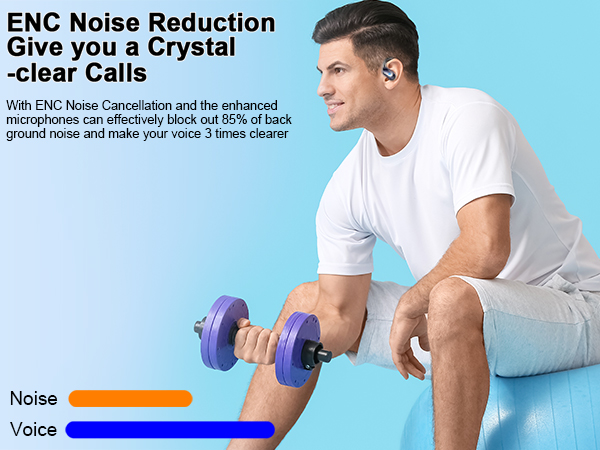 ENC Noise Reduction