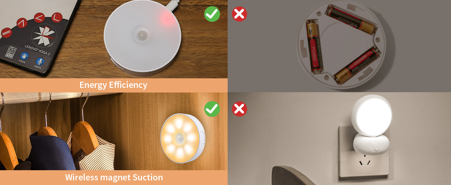 motion sensor light indoor