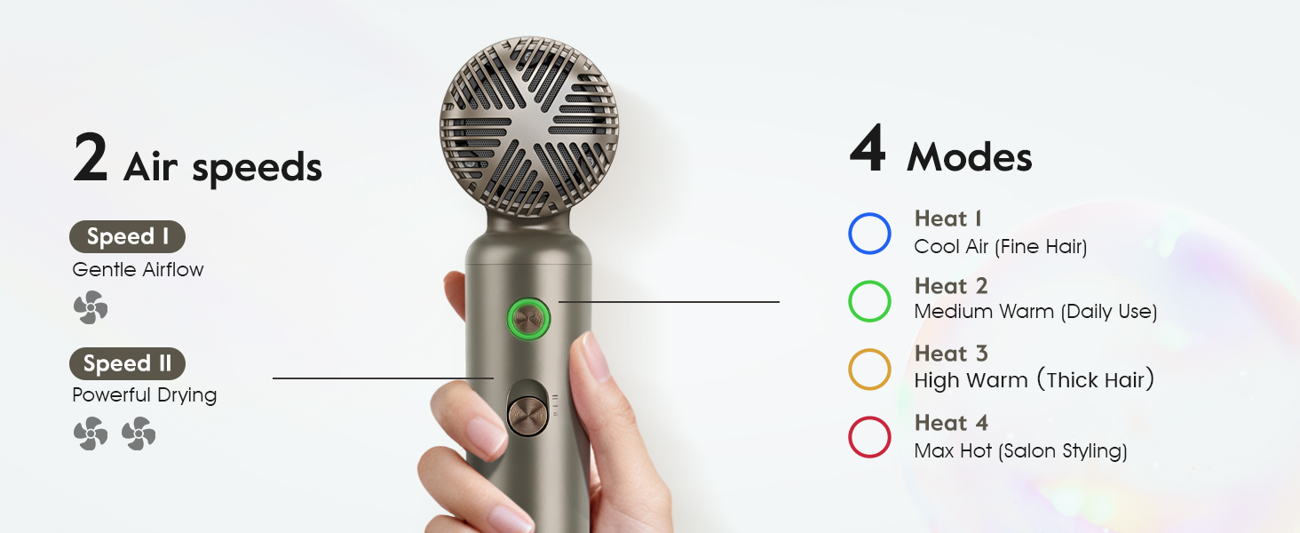 ionic hair dryer