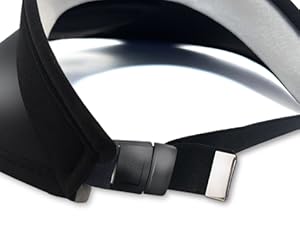 Sun Visors Hat with Fan