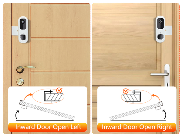 doorbell mount