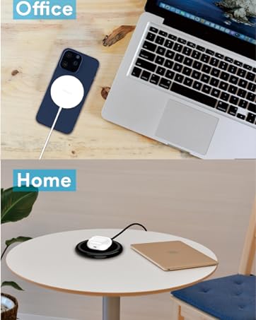 COKOEYE Multiple Life Scenarios