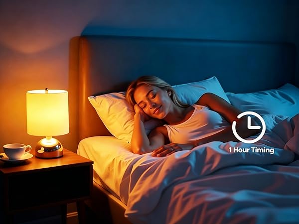 Remote control bulb