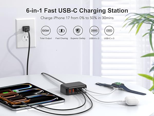 6 Ports for Fast Charging