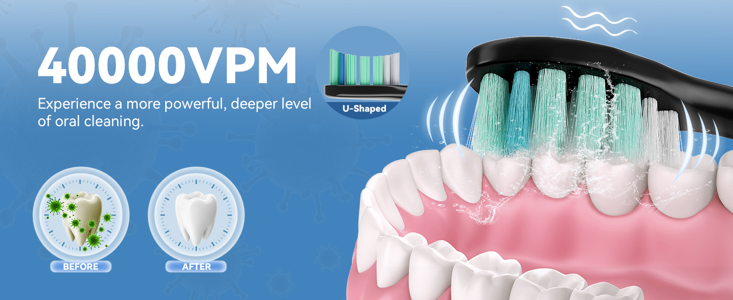 40000VPM