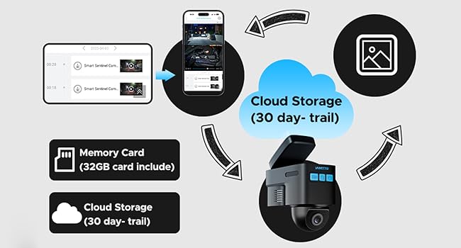 wireless dash cam