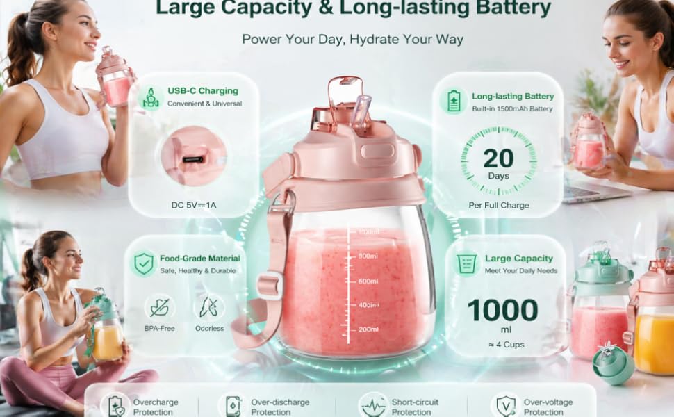 1100 ml Portable Juicer with 10-Blade Turbo Juicing Pink & Green