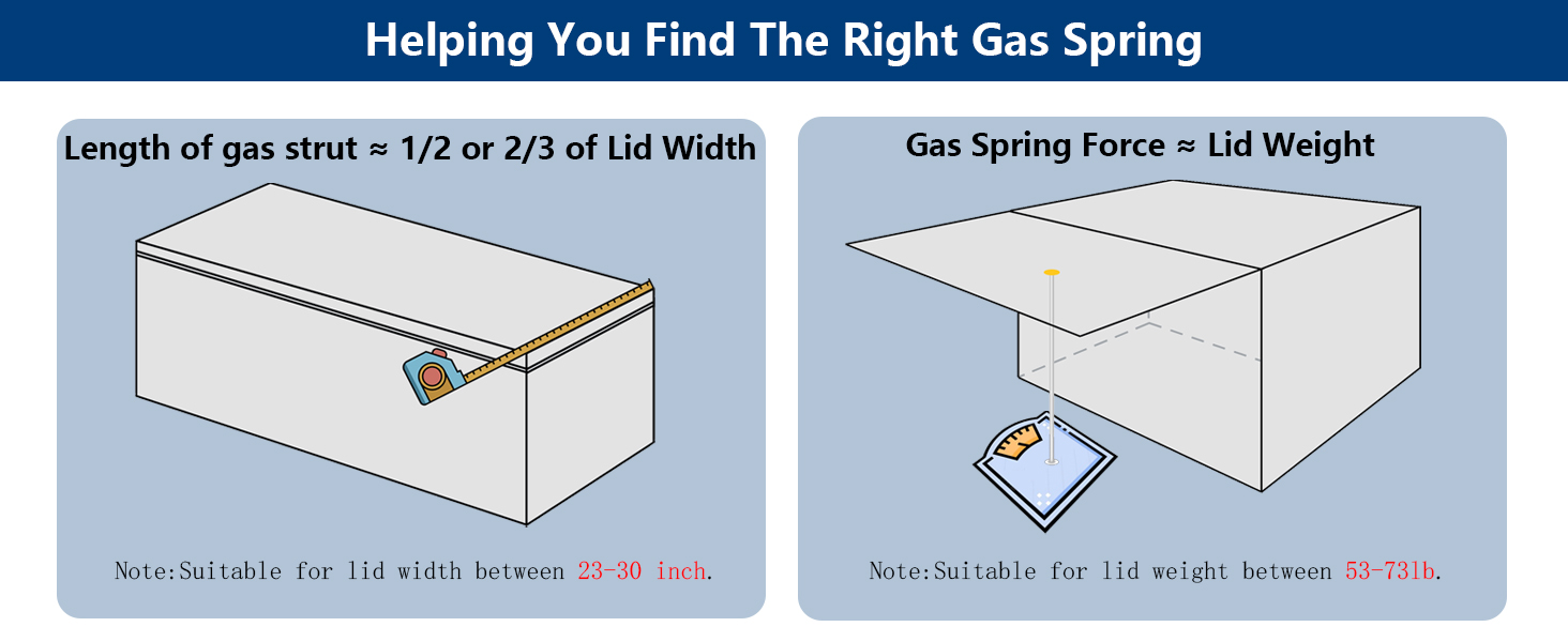 15 gas shock