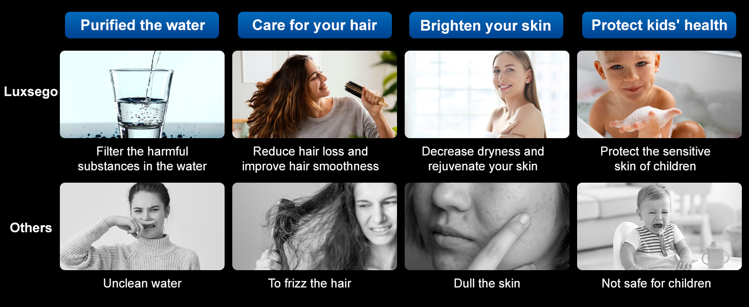Purified the water care for your hair Brighten your skin