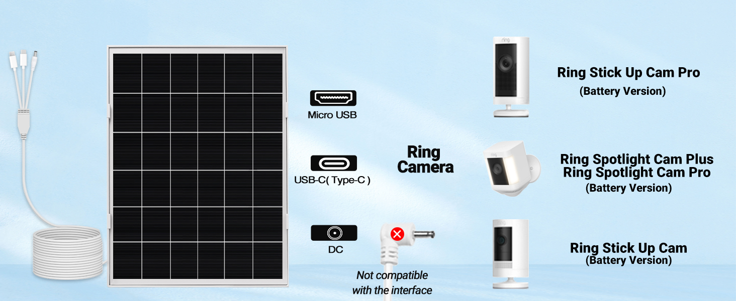 for ring