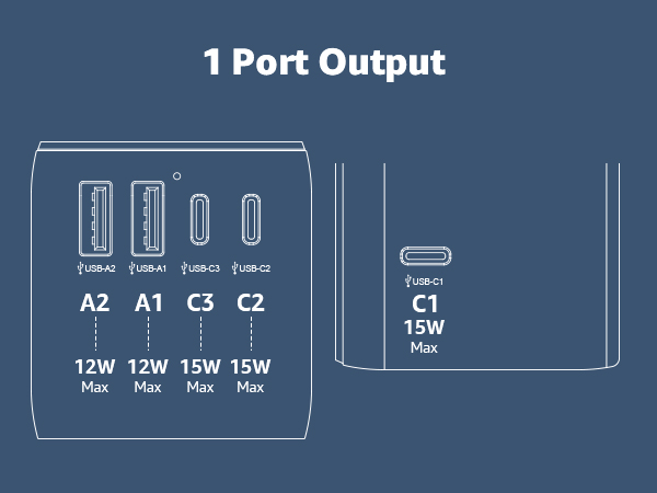 usb