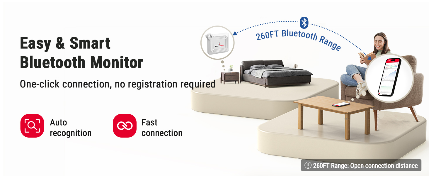 govee thermometer/hygrometer reptile thermometer outdoor humidistat wifi temperature monitor