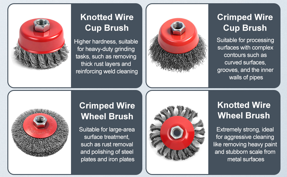 Twist Knotted Coarse Crimped Wheels