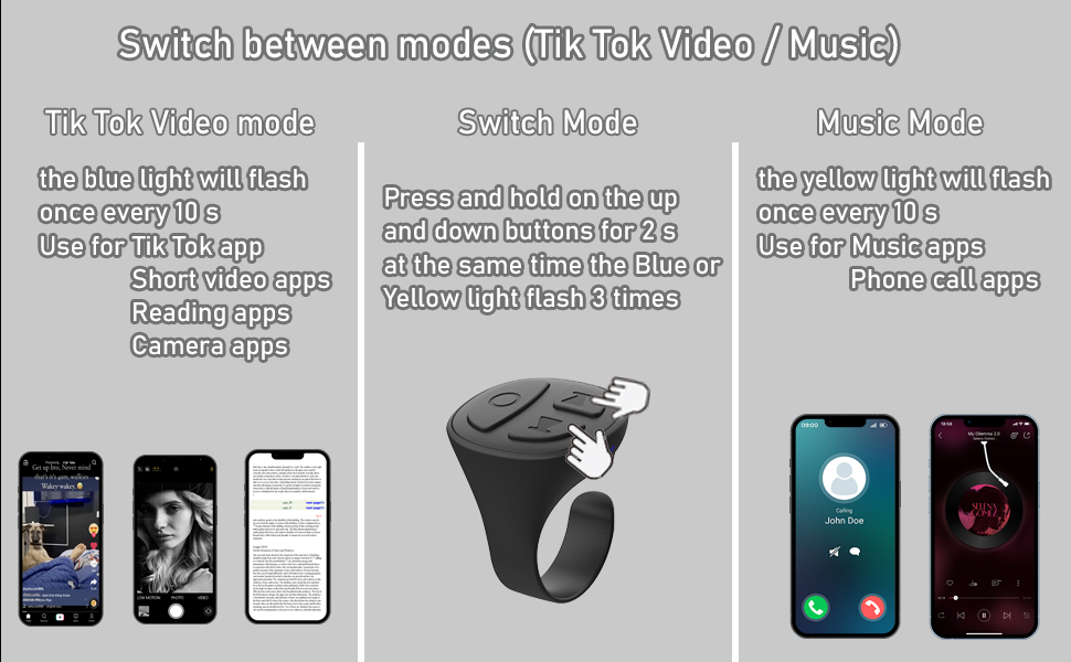 Remote Control For Music App