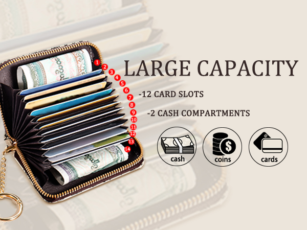 Small RFID Blocking Wallet