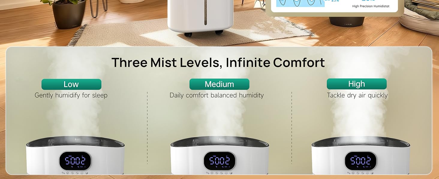 Whole House Humidifiers for Nursery Baby Plants, White