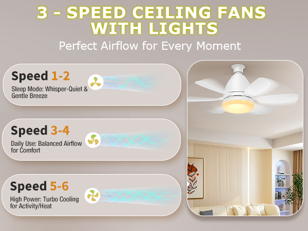 light socket fan portable ceiling fan ceiling fan light kit rv ceiling fan