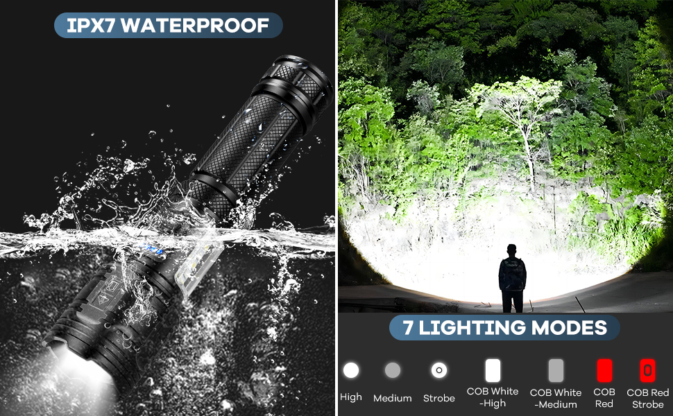IPX7 Waterproof