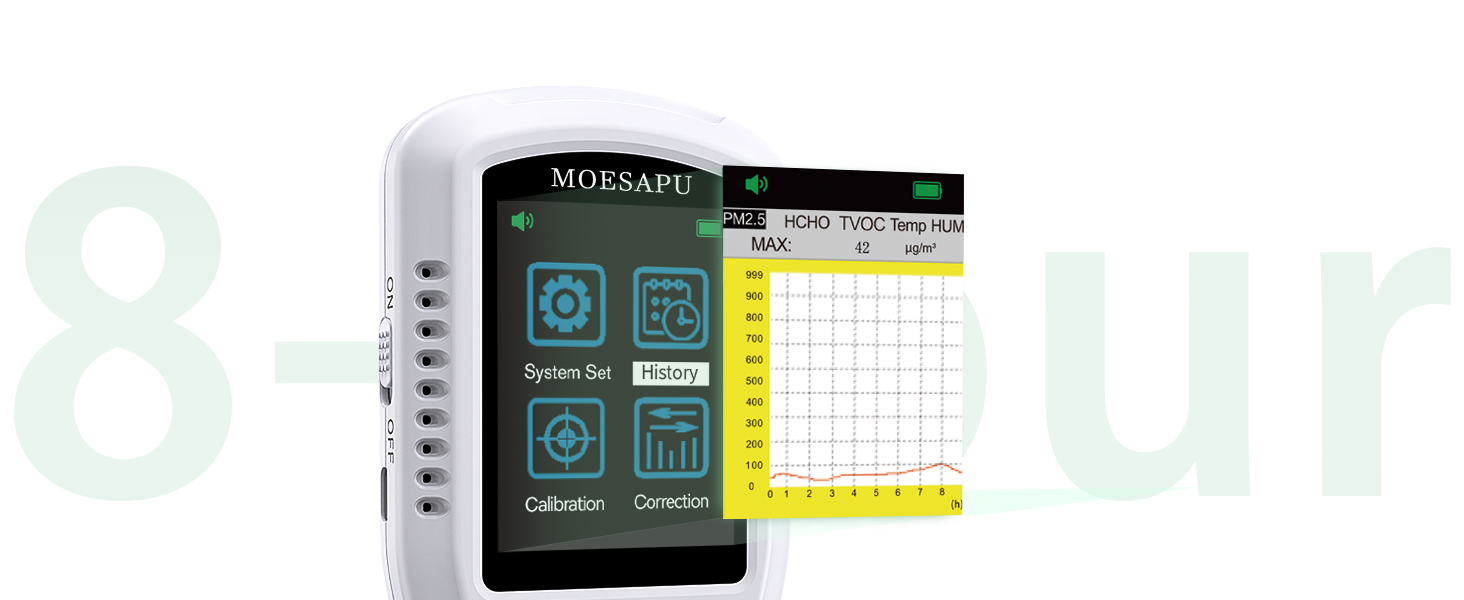 air quality monitor formaldehyde hcho tvoc voc co2 pm2.5 aqi meter detector alarm tester home indoor