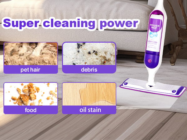 Reusable Microfiber Mop Pads