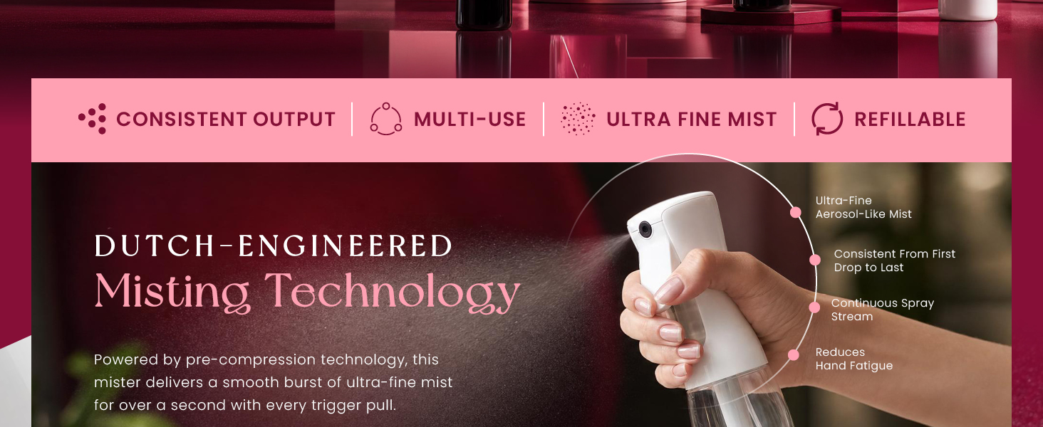 Beautify Beauties Spray Bottles. Dutch Engineered Misting Technology