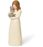 Cuayaes Cat Memorial Gifts, Grey Cat Figurines Loss of Cat Sympathy Gift for Cat Mom, Friendship ...