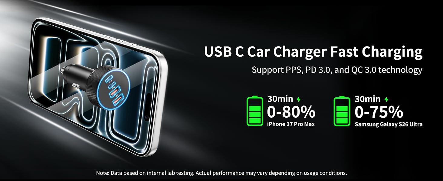 car charger usb c fast charge