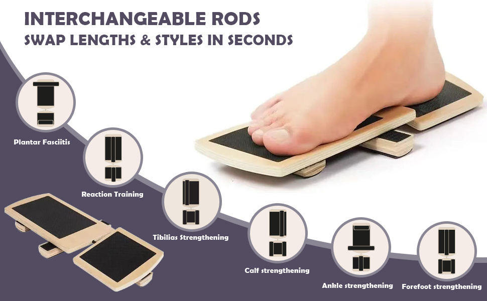 Stability Balance Board