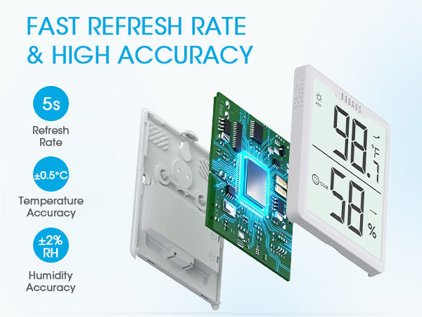 room thermometer indoor