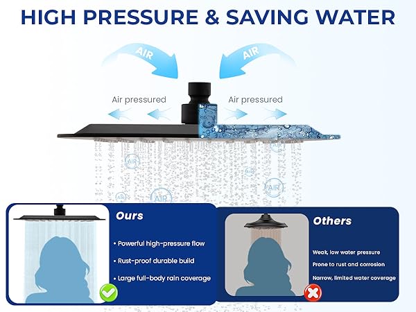 RAIN SHOWER HEAD