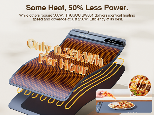 50% Energy Saving